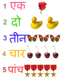 learn number